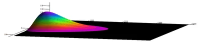 Werner_E_0-1580142620640.png