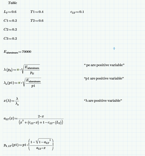 2015-01-08+10_19_31-PTC+Mathcad+Prime+3.0+-+C__Users_lex.m_Desktop_graph.mcdx.jpg