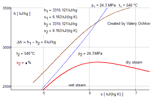 Ext-Steam-Turbine.gif Ext-Steam-Turbine.gif