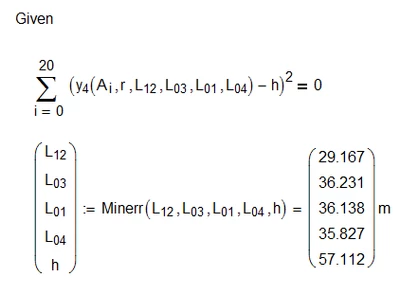 minerr