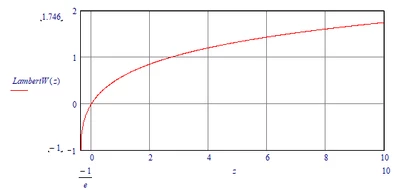LucMeekes_8-1690566617291.png