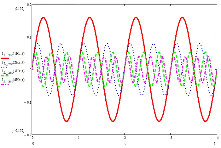 CornelBejan_2-1615130752569.png CornelBejan_2-1615130752569.png