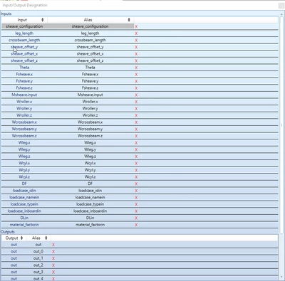 mathcad inputs and outputs list.png