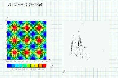 Janked Up 3D Plot.jpg