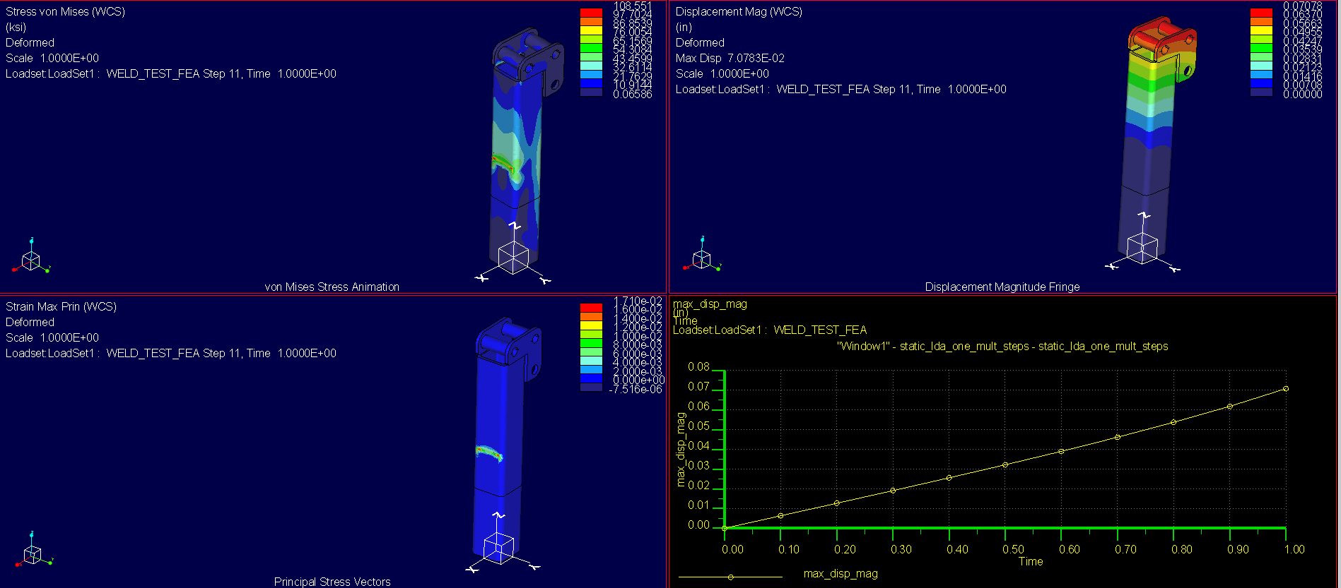 Linear+Hardening.PNG