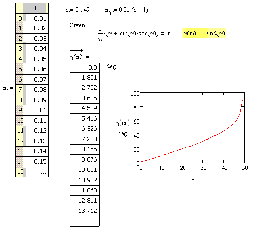 graph1.GIF