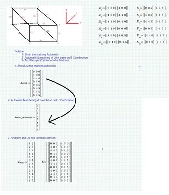 SPRstructur_0-1640848244563.png