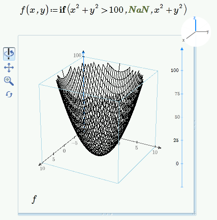 3D-Plot-Mathcad-Prime-2.png