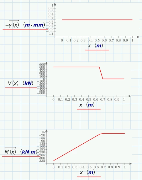 Werner_E_5-1689254322505.png
