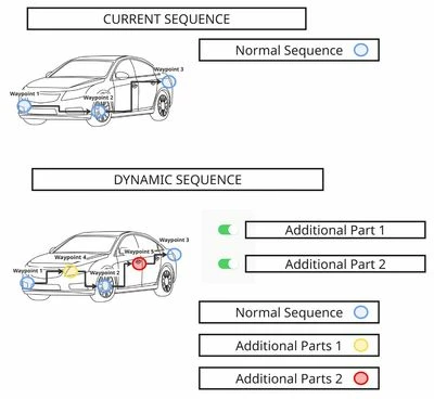 ModelSequence.jpg ModelSequence.jpg