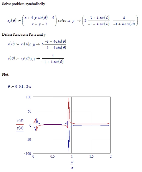 LM_20180822_Simultaneous.png