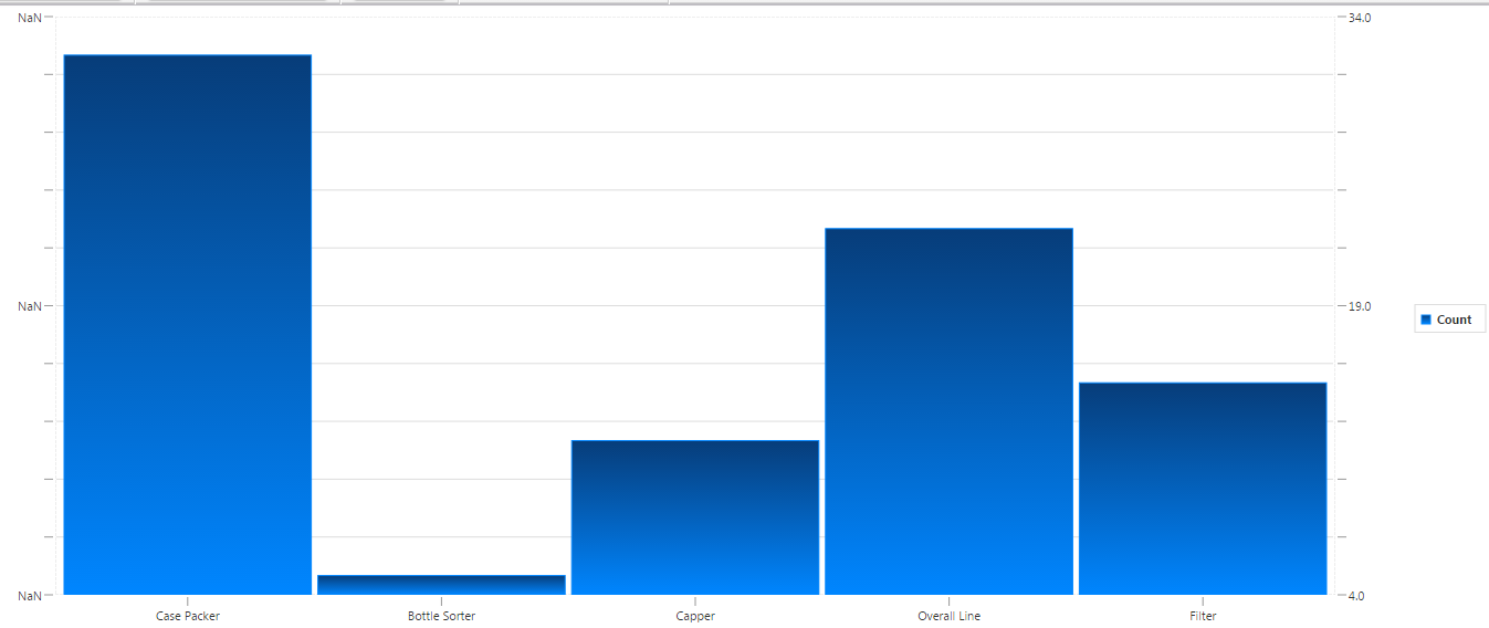 TW_BarChart_1.PNG