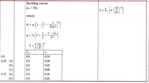 2014-12-23+10_51_12-BS+8118-Part+1-1991.pdf+%28SECURED%29+-+Adobe+Acrobat+Pro.jpg