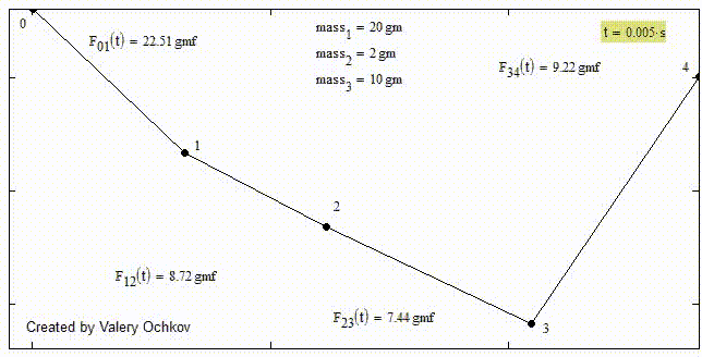 Pendulum-123.gif