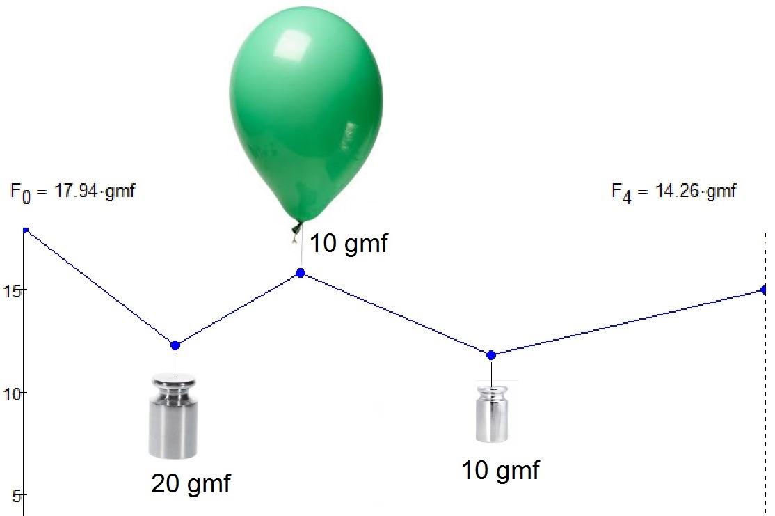 2-mass-1-boll.jpg