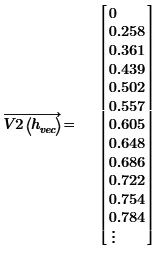 LucMeekes_0-1769032886943.png LucMeekes_0-1769032886943.png