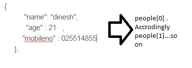 json.png