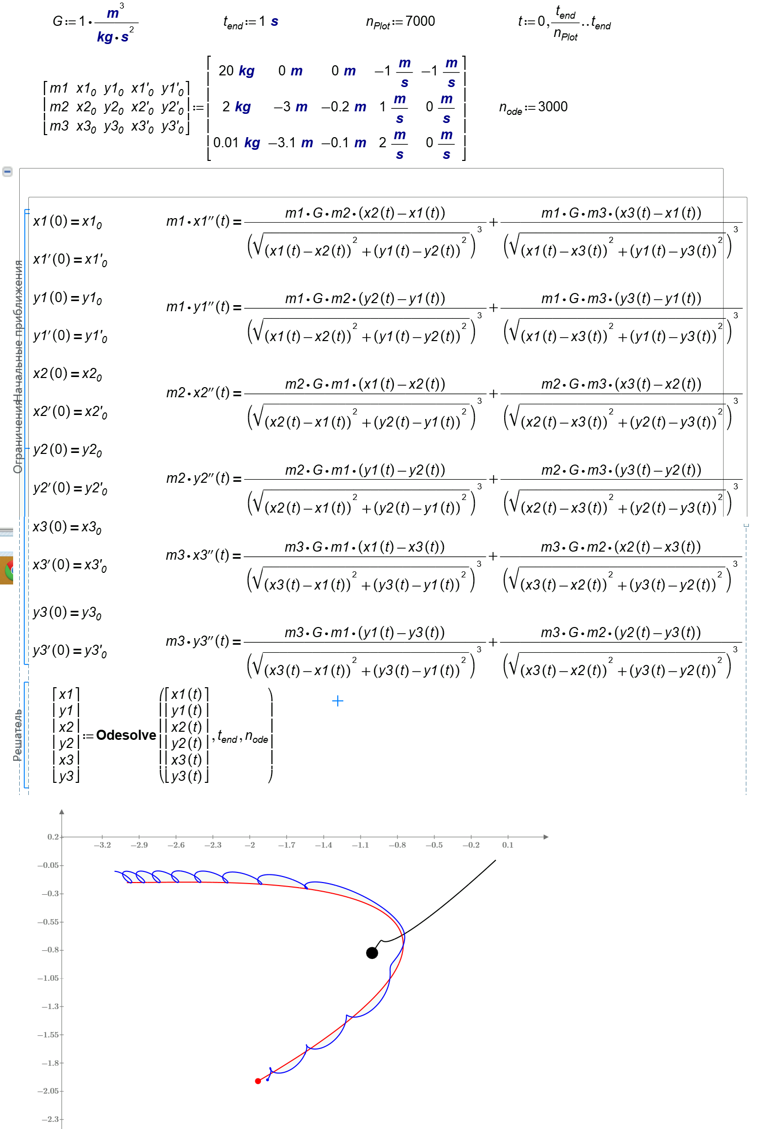 2-planets-1-Sat-Prime-Adams-BDF.png