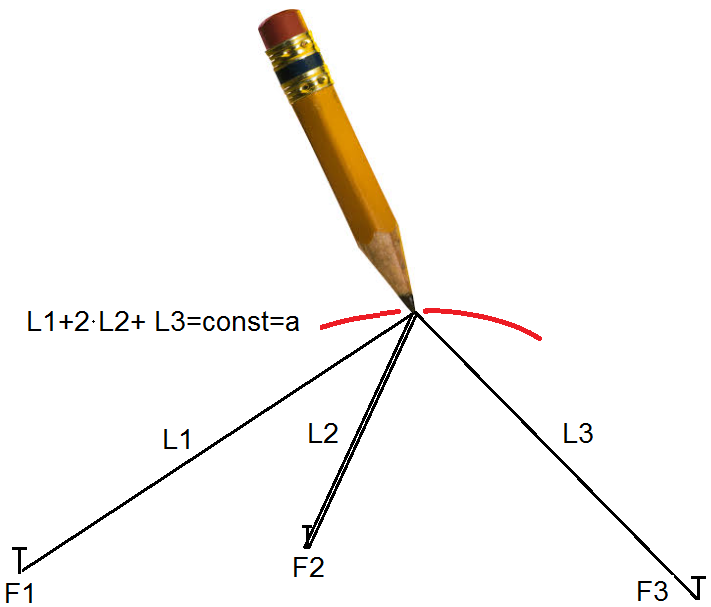6-L1-2L2-L3.png