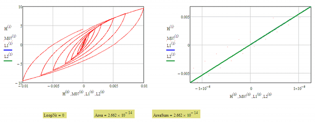 Hysteresis.gif