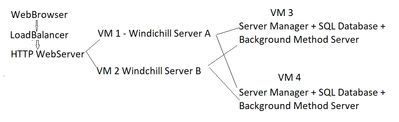 proposed_Arch.png