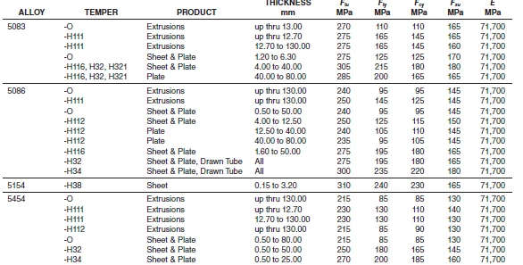 Annotation 2020-05-13 103017.png