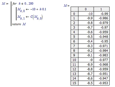 LucMeekes_0-1619629891426.png LucMeekes_0-1619629891426.png