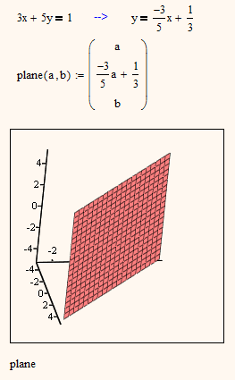 3Dplot3.png
