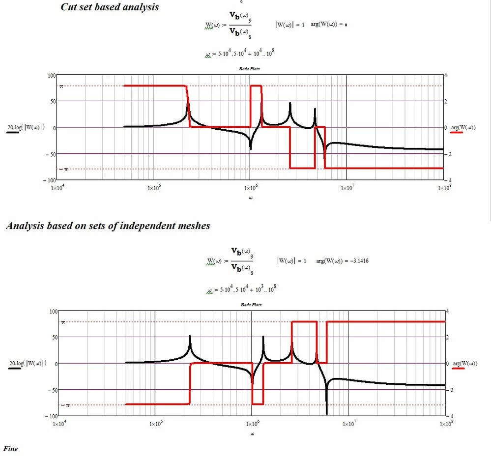 Phase shift problem.jpg