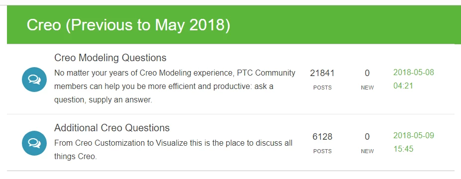 Old Creo posts.PNG