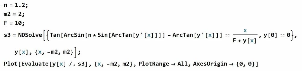 код Вольфрам.jpg
