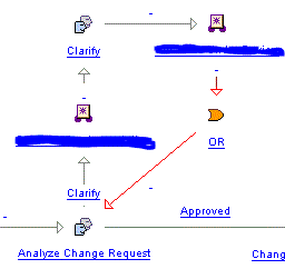 activity.gif