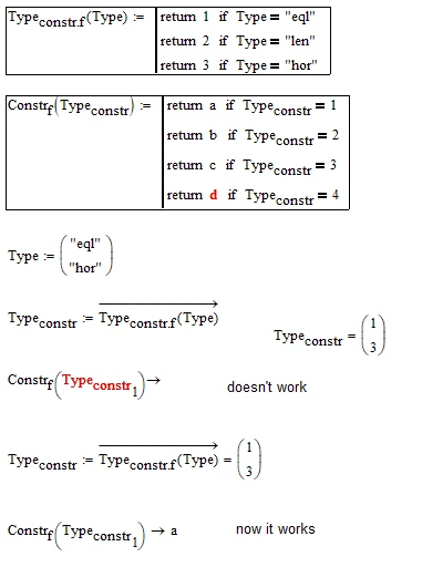 Strange symbolics.png Strange symbolics.png