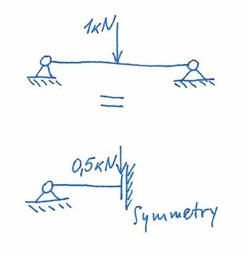 2022-07-01_symmetry.jpg