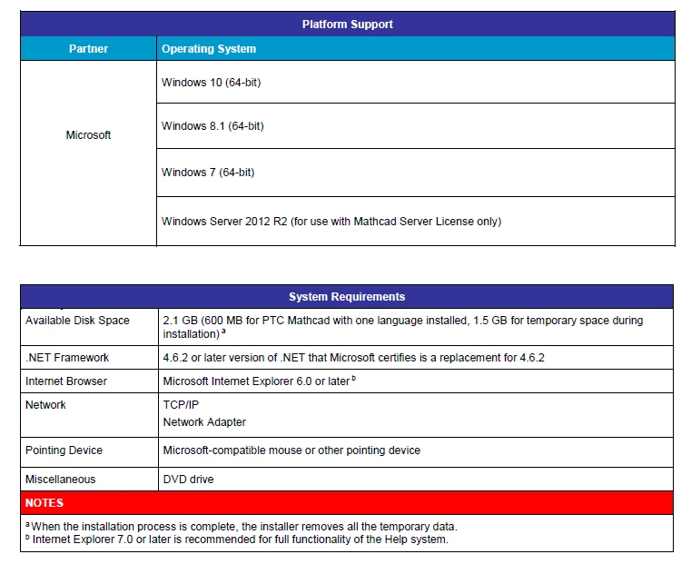 OS_Support.png OS_Support.png