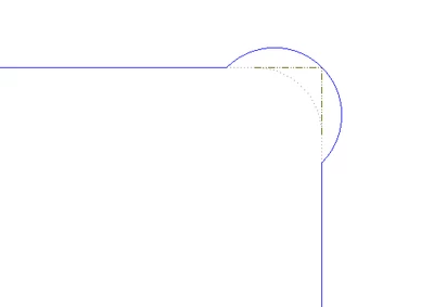 Minimal Corner Relief