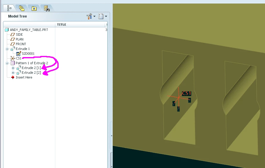 Adding features to existing patterns. | Community