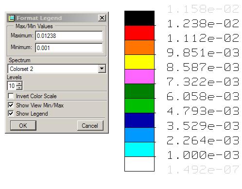 Colors of Legend Bar in the Pro/MECHANICA | Community