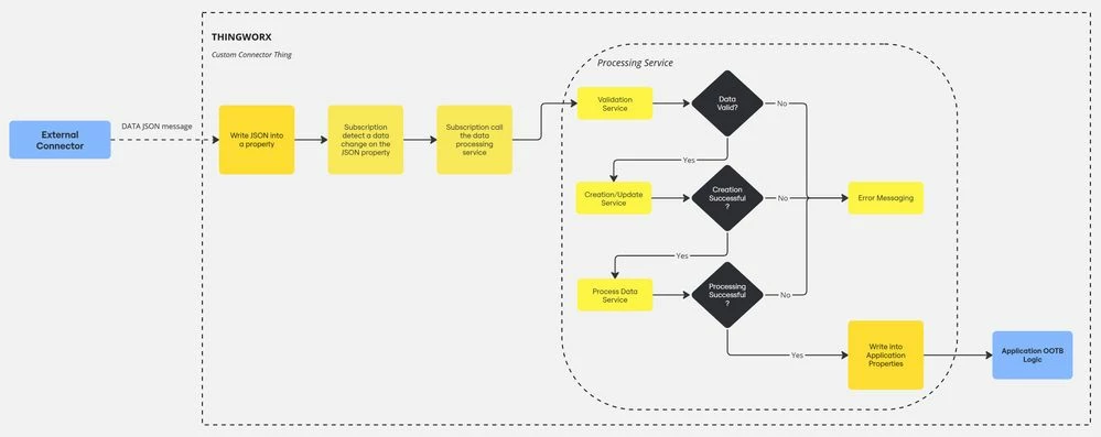 LB_9940670_1-1735926169272.jpeg LB_9940670_1-1735926169272.jpeg