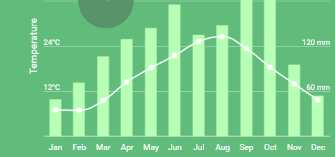 chart.PNG