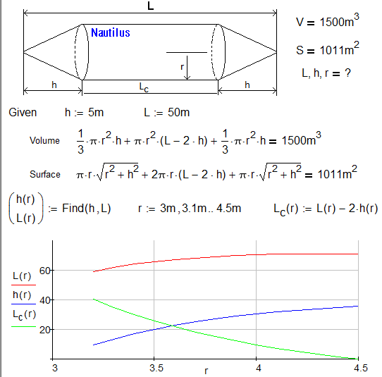 Nautilus-Plot.png
