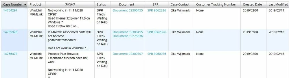 PTC eSupport Case tracker.JPG