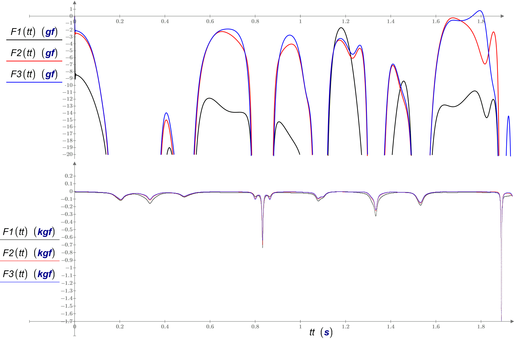 Fig-17-FFF.png