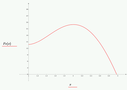 least_square_method.png
