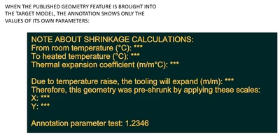 What the published geometry looks like in the target model