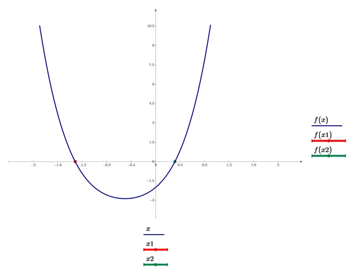 Cornel_4-1686570089827.png Cornel_4-1686570089827.png