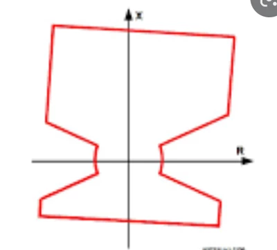 ppal_1-1664501884920.png ppal_1-1664501884920.png