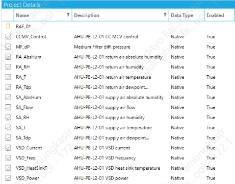I check the datatype on the OPC-UA server and all configured as "Native"