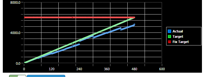 xy-chart.PNG
