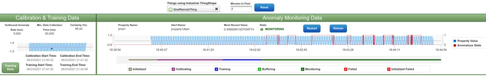 AnomalyDetectionExperiment_DefaultSine_50ms.png AnomalyDetectionExperiment_DefaultSine_50ms.png